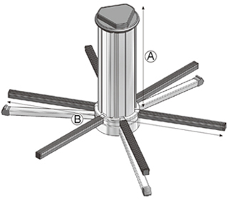 ケーブル供給器(VarioClou) 寸法図