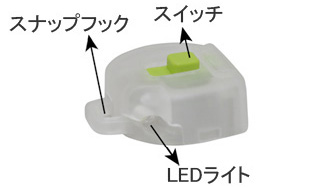 小型マグネットLEDライト(RE-007)の各部名称