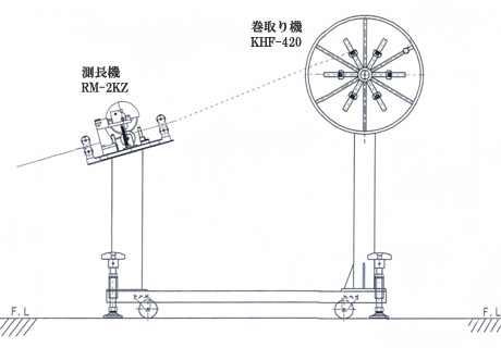 KHR-420/\}
