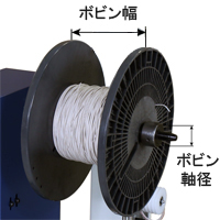HK-002の適用ボビンサイズ